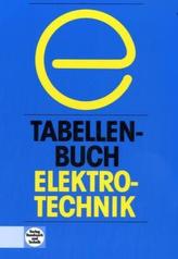 Tod unter Pinien