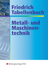 Metall- und Maschinentechnik
