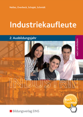Bilder einer Ausstellung