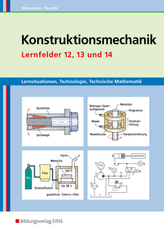Was ist koscher?
