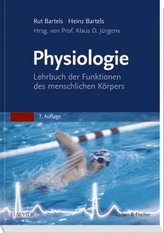 Physiologie