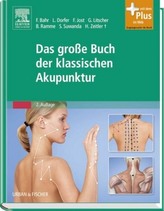 Conni geht in den Zoo