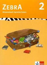 Du bist die Antwort