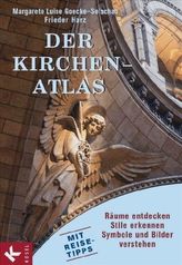Prüfungstraining Anatomie