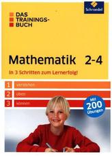 Das Trainingsbuch Mathematik 2-4