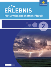 Die Kunst der Elternliebe