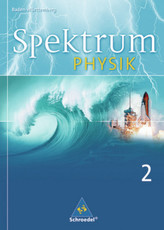 Die seltsamsten Orte der Welt