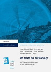 Eine kurze Geschichte der deutschen Philosophie