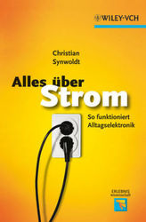 Praktische Theaterarbeit am Gymnasium