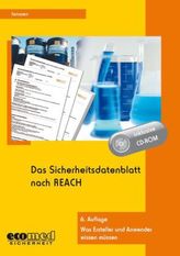 Die Olympische Spiele der Antike