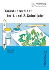 Texte schreiben
