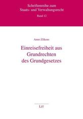 Einreisefreiheit aus Grundrechten des Grundgesetzes