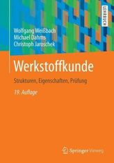 8. Schuljahr