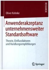 Anwenderakzeptanz unternehmensweiter Standardsoftware