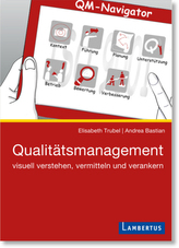 Qualitätsmanagement