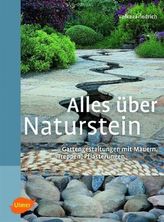 Alles über Naturstein