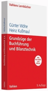 Burgen