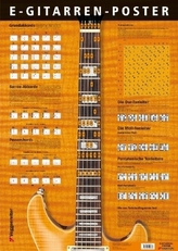 E-Gitarren-Poster