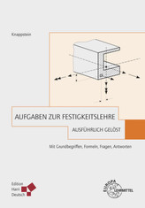 Wege zum Musizieren