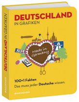 Deutschland in Grafiken