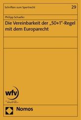 Die Vereinbarkeit der '50+1'-Regel mit dem Europarecht