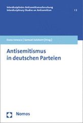 Antisemitismus in deutschen Parteien