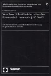 Verantwortlichkeit in internationalen Konzernstrukturen nach § 130 OWiG