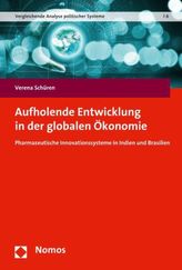 Aufholende Entwicklung in der globalen Ökonomie