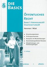 VerfassungsR / StaatshaftungsR