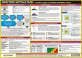Maritime Notfalltafel, Infotafel