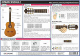 Gitarrenschule, Infotafel