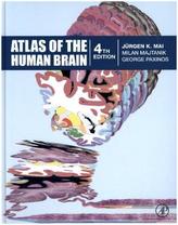 Atlas of the Human Brain