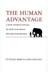 Human Advantage