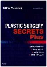 Plastic Surgery Secrets Plus