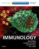 Immunology