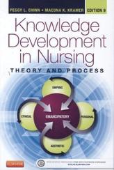 Knowledge Development in Nursing