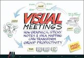 Visual Meetings