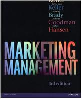 Marketing Management