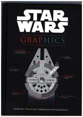 Star Wars Graphics