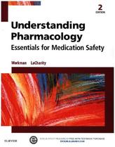 Understanding Pharmacology