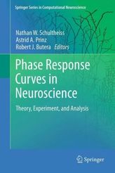 Phase Response Curves in Neuroscience