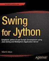 Swing for Jython