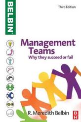 The Management of Teams