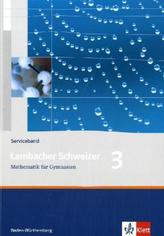 VMware vSphere 6 - Das umfassende Handbuch
