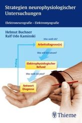 Achtung, Baustelle Bauernhof!