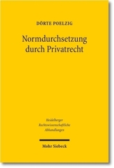 Normdurchsetzung durch Privatrecht