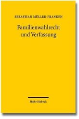 Kurz oder lang?