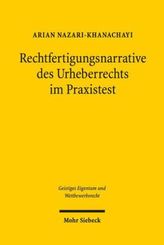 Rechtfertigungsnarrative des Urheberrechts im Praxistest