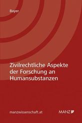 Zivilrechtliche Aspekte der Forschung an Humansubstanzen (f. Österreich)