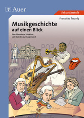 Dorian van Delft, Großdruck